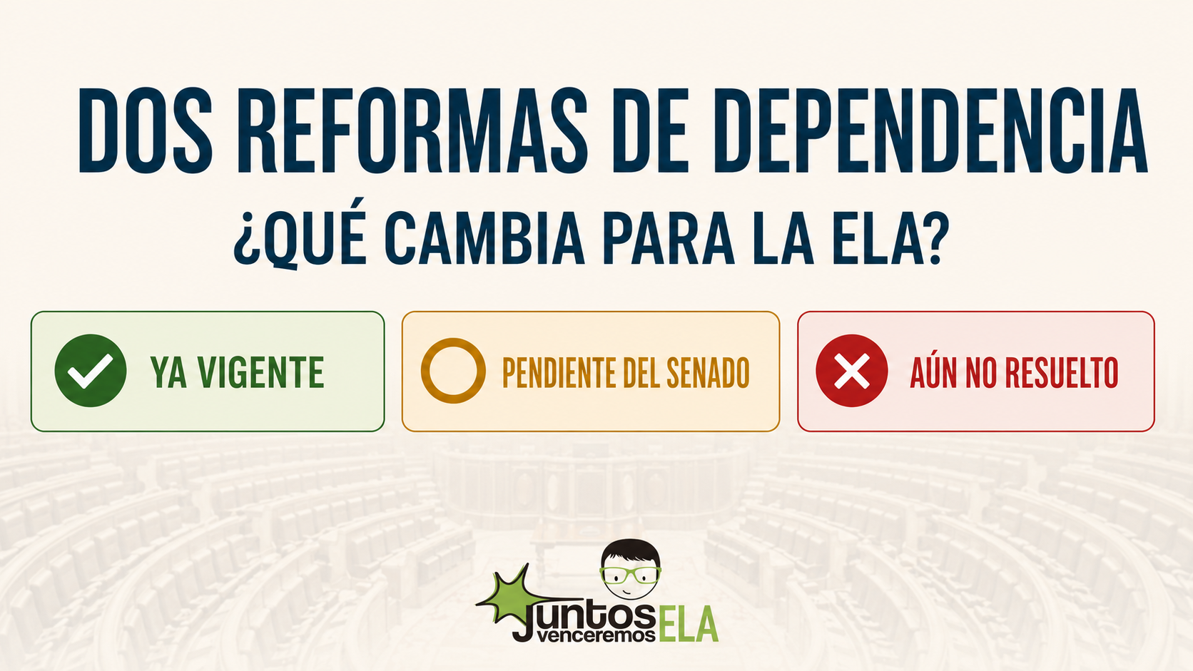 Valoración de JVE sobre las dos reformas de la dependencia y su impacto en las personas con ELA: avances, medidas pendientes y carencias.